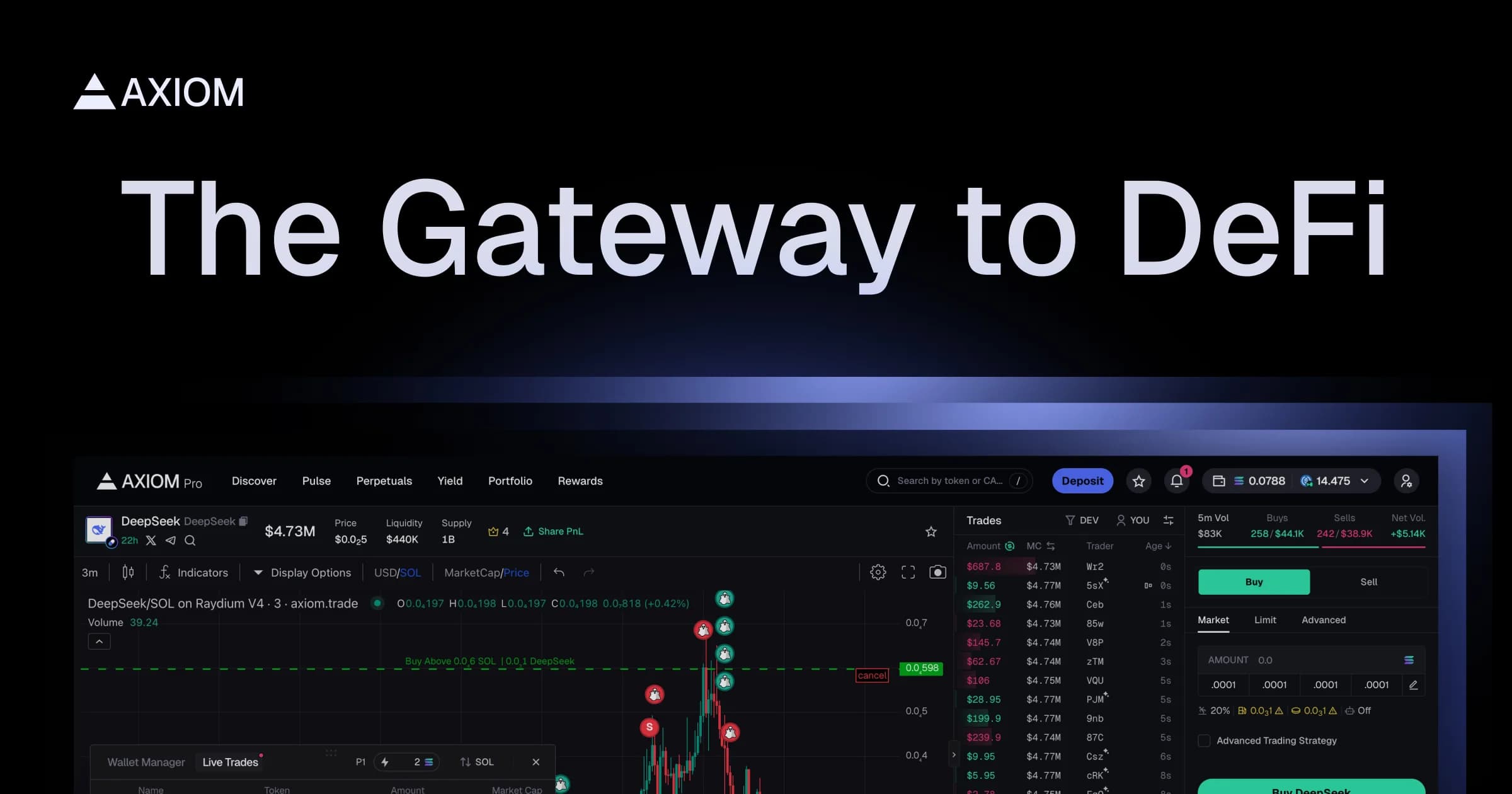 Axiom Pro trading terminal showing a Solana token chart, live trades and the buy panel (image: axiom.trade)