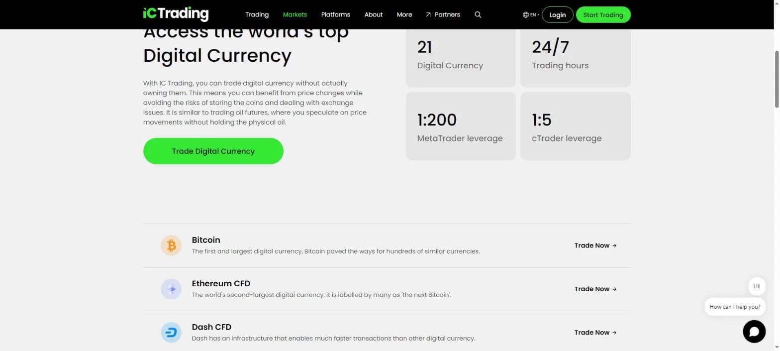IC Trading Digital Currency page showing 21 digital currencies, 24/7 trading hours, 1:200 MetaTrader leverage and 1:5 cTrader leverage