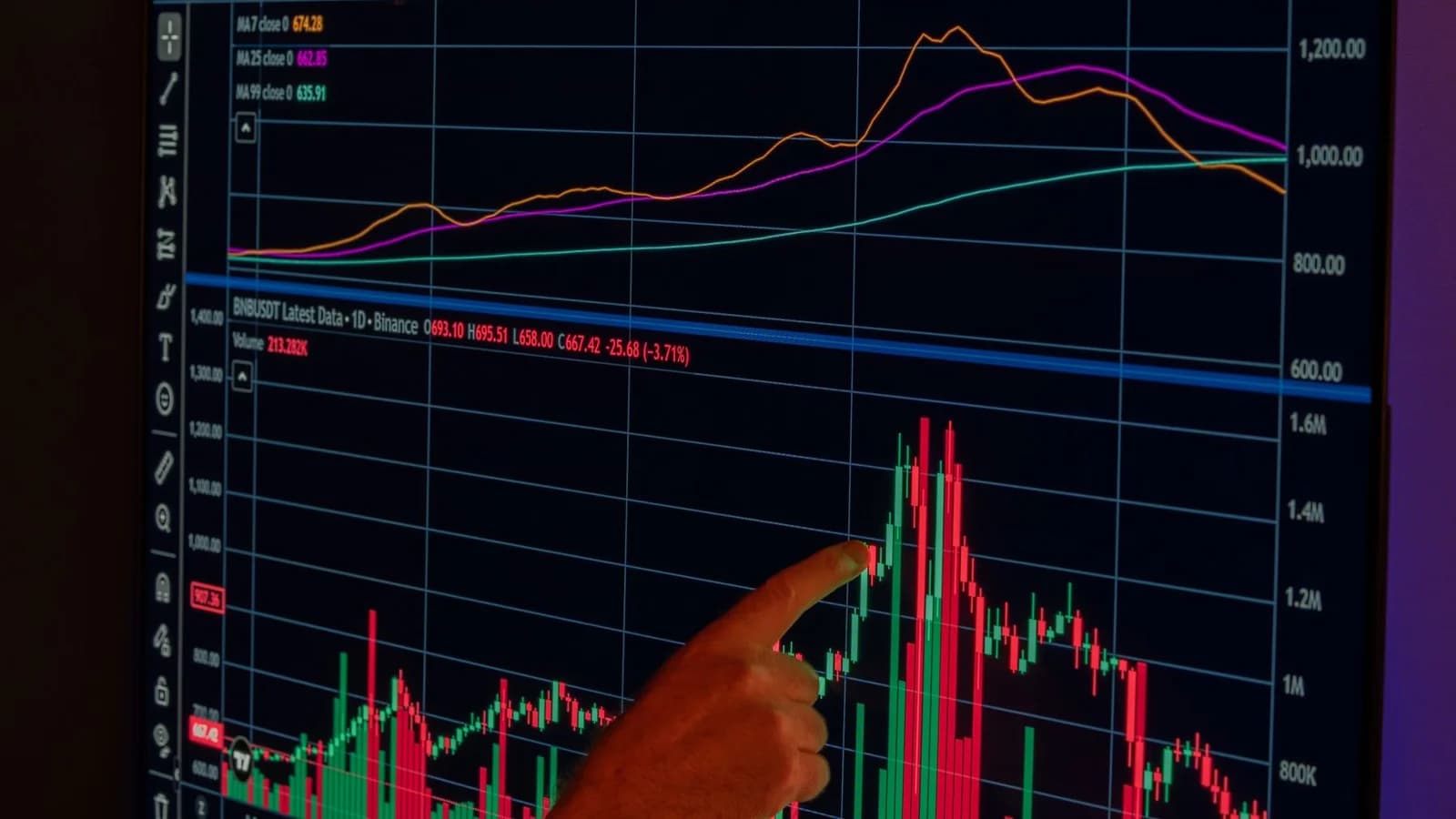 A hand points to a dynamic cryptocurrency market chart displayed on a screen, showcasing financial trends.