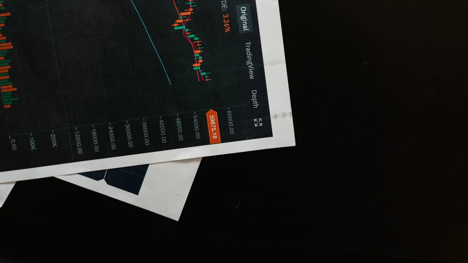 Detailed close-up of a financial chart on a black surface, showing stock market analysis.