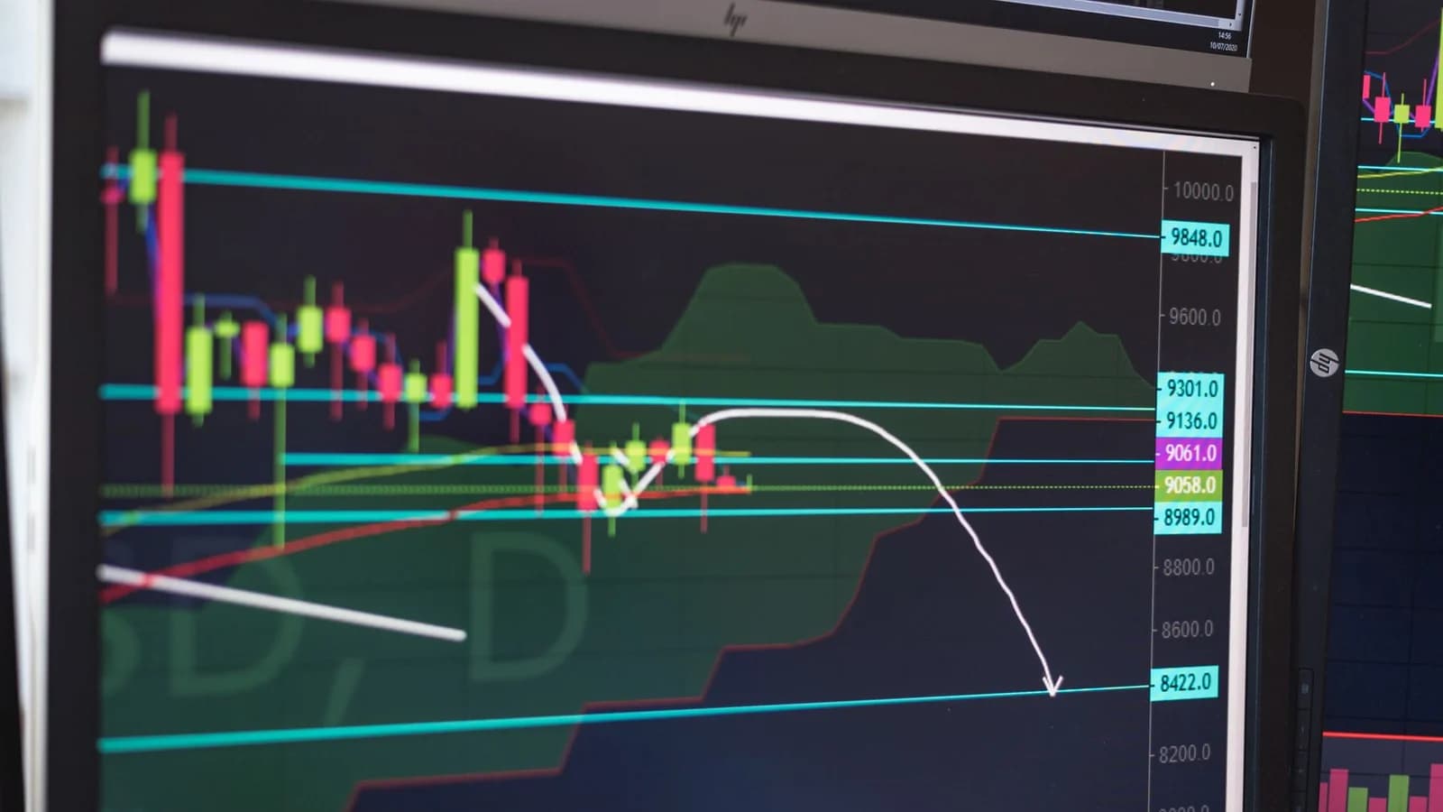 Close-up of a cryptocurrency trading chart displayed on a monitor, showing market trends and analysis.