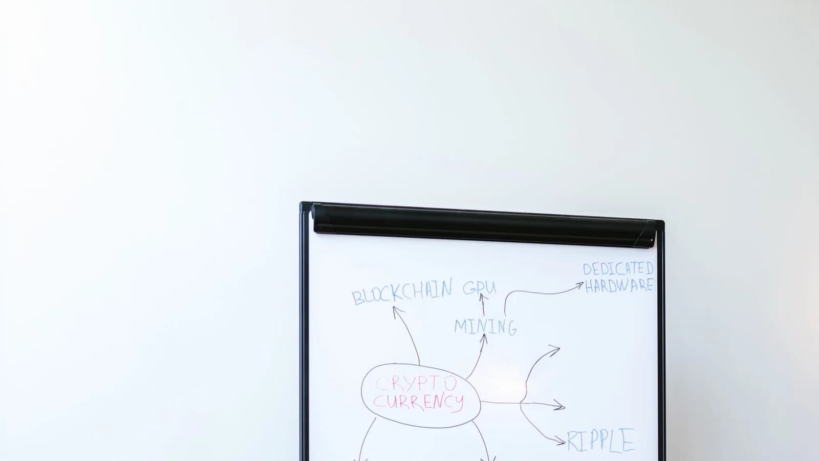 Whiteboard with cryptocurrency concepts and charts in a modern office.
