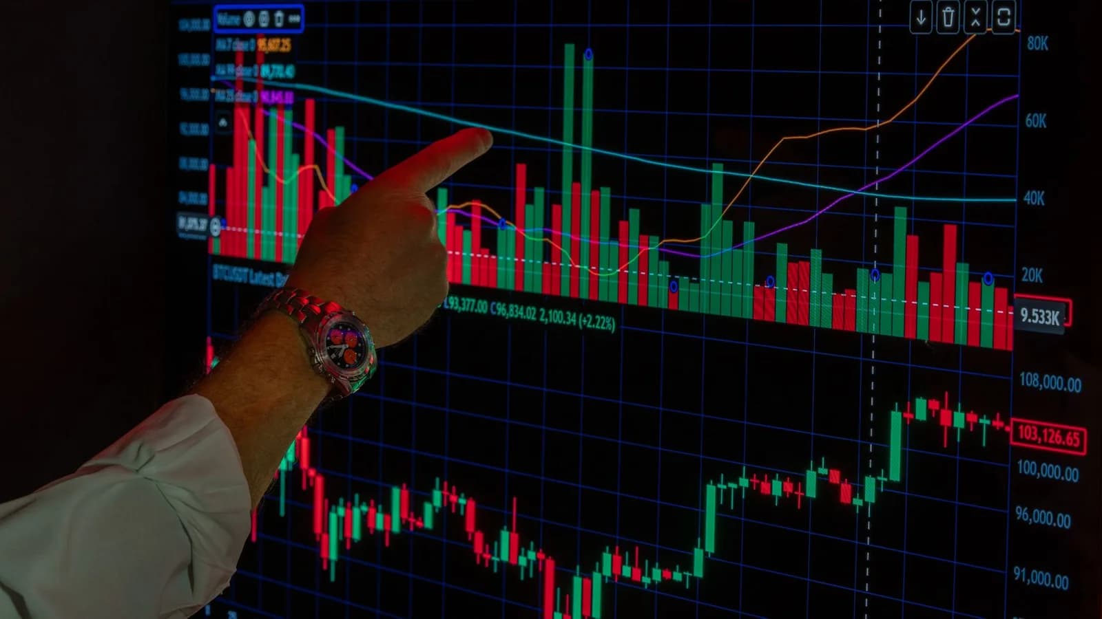 Close-up of a person analyzing Bitcoin market trends on a digital trading platform screen.