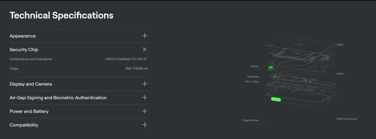 OneKey Pro technical specifications and exploded view